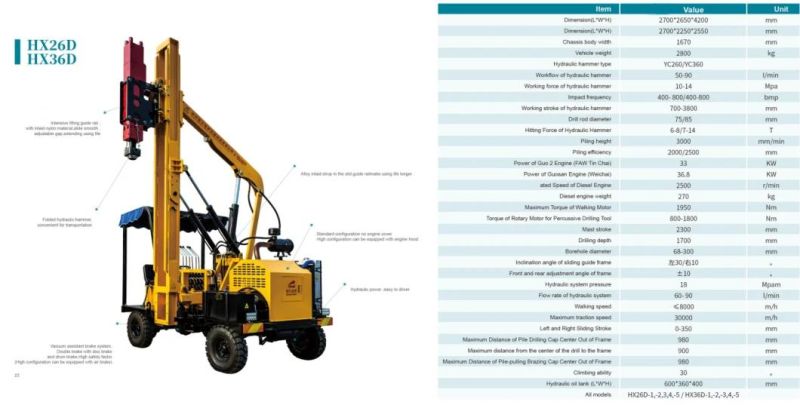 Install Installation Machine for Highway Guardrail Construction Mini Pile Driver Post