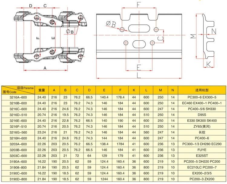 Komatsu D65px Track Chain Undercarriage Track Link Factory Supplying