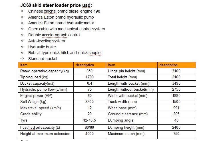 Official Jc Series 25-140HP Hot Sale New Compact Skid Steer Loader with Optional Engine for Sale
