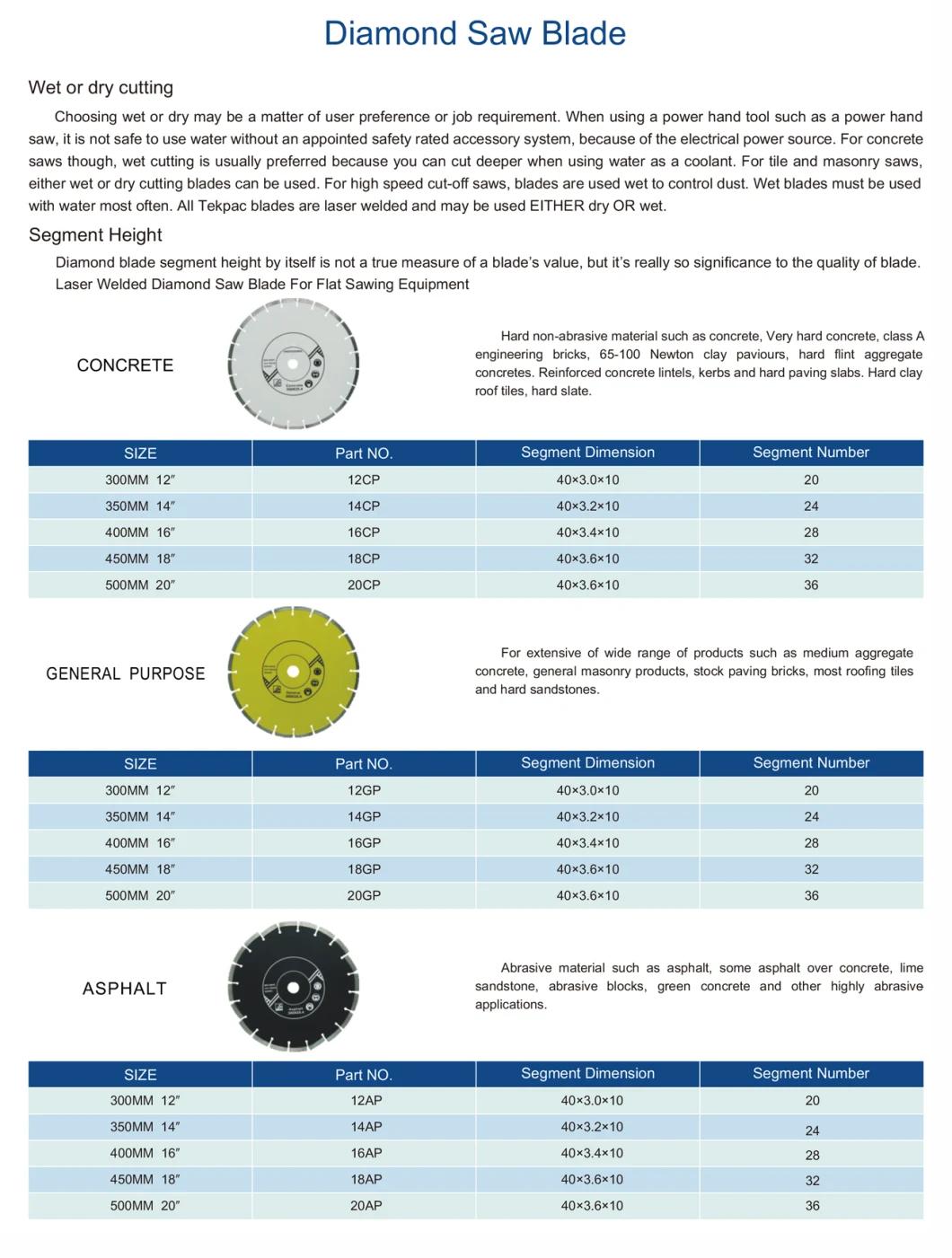 China Factory Quality Wholesale Walk Behind Concrete Road Cutter