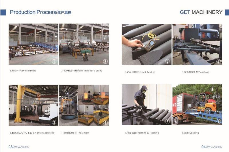 China High Quality Hydraulic Breaker Seal Kits