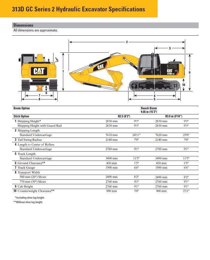 New Excavator 13 Ton Full Hydraulic Crawler Excavator with Good Price on Sale 313D2gc