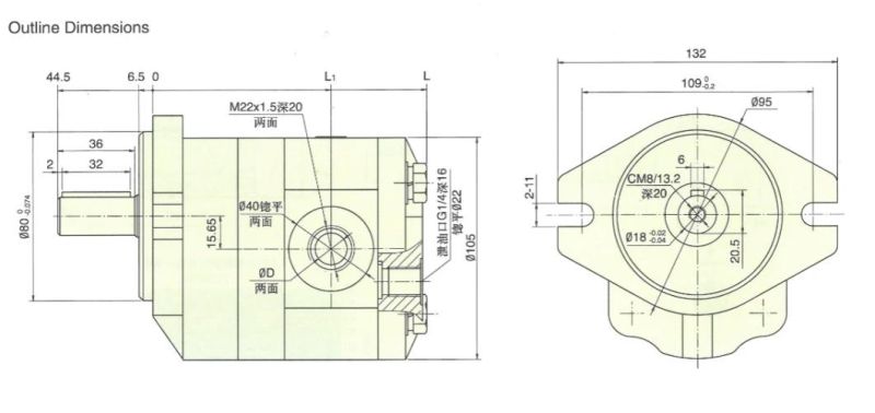 Supplier of Hydraulic Motor Cmfda with Competitive Price