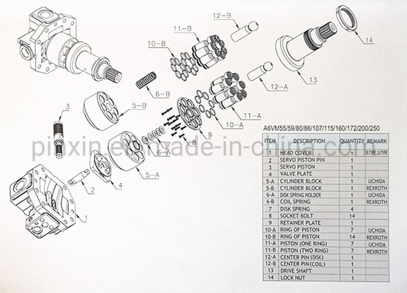 Cylider Block Spare Parts for A6vm107/80/55 Hydraulic Motor
