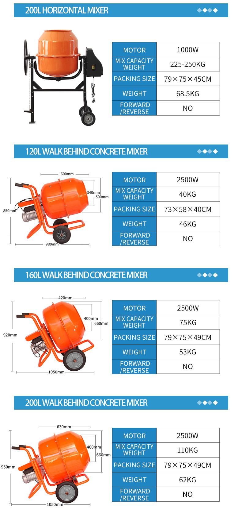 500L Walk Behind Concrete Mixer Machine Price