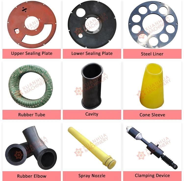 Dry/Wet Shotcrete Machine Accessories Tapered Rubber Sleeve /Nozzle for Shotcrete