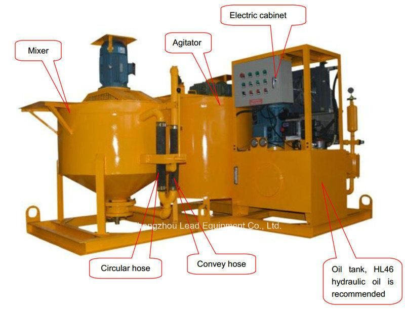 LGP500/700/100pi-E Jet Grouting Equipment Cement Grout Injection Pump