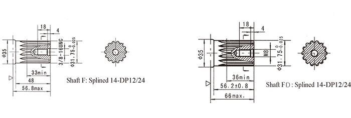 Hydraulic Drive Motor Oms/BMS 125 Commonly Used Accessories for Weeding Machinery