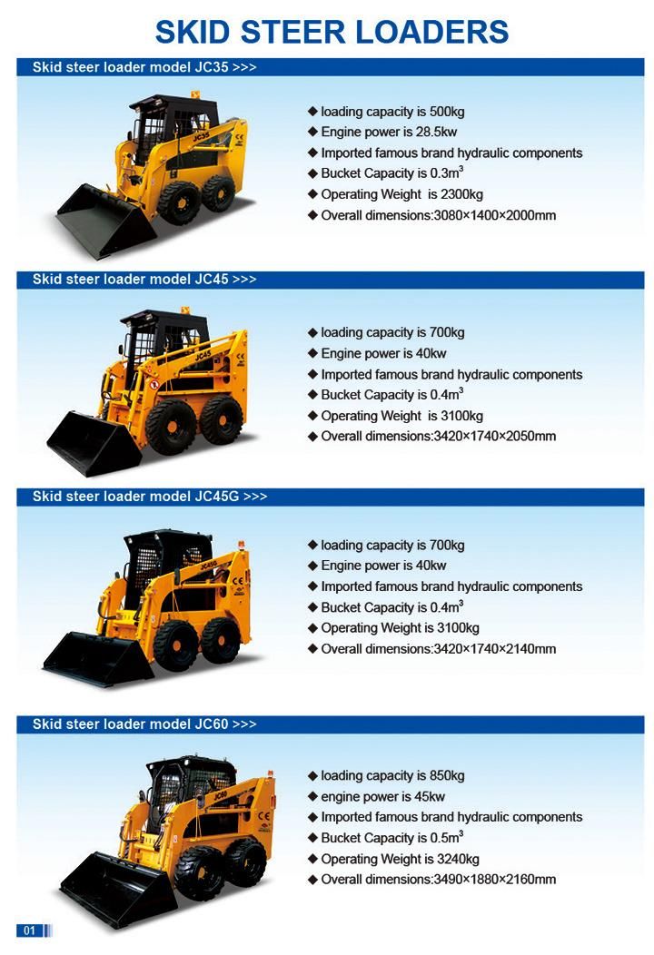 JC40/JC45/JC60/JC75/JC95/JC120/TS50/TS65/TS100/TS125 Skid Steer Loader for Sale