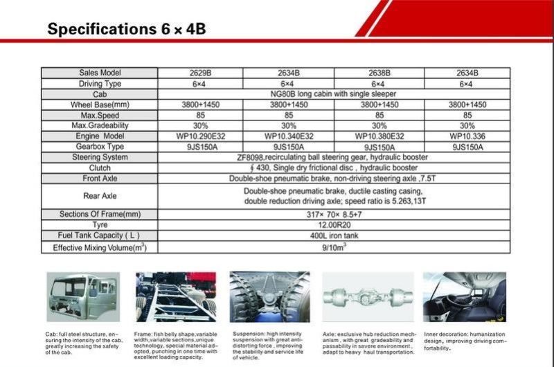 Mixer Truck Concrete Truck Beiben Brand for Sale