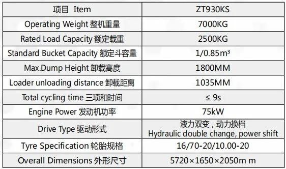 Mini 2.5 Ton Wheel Loader for Coal Mining Underground