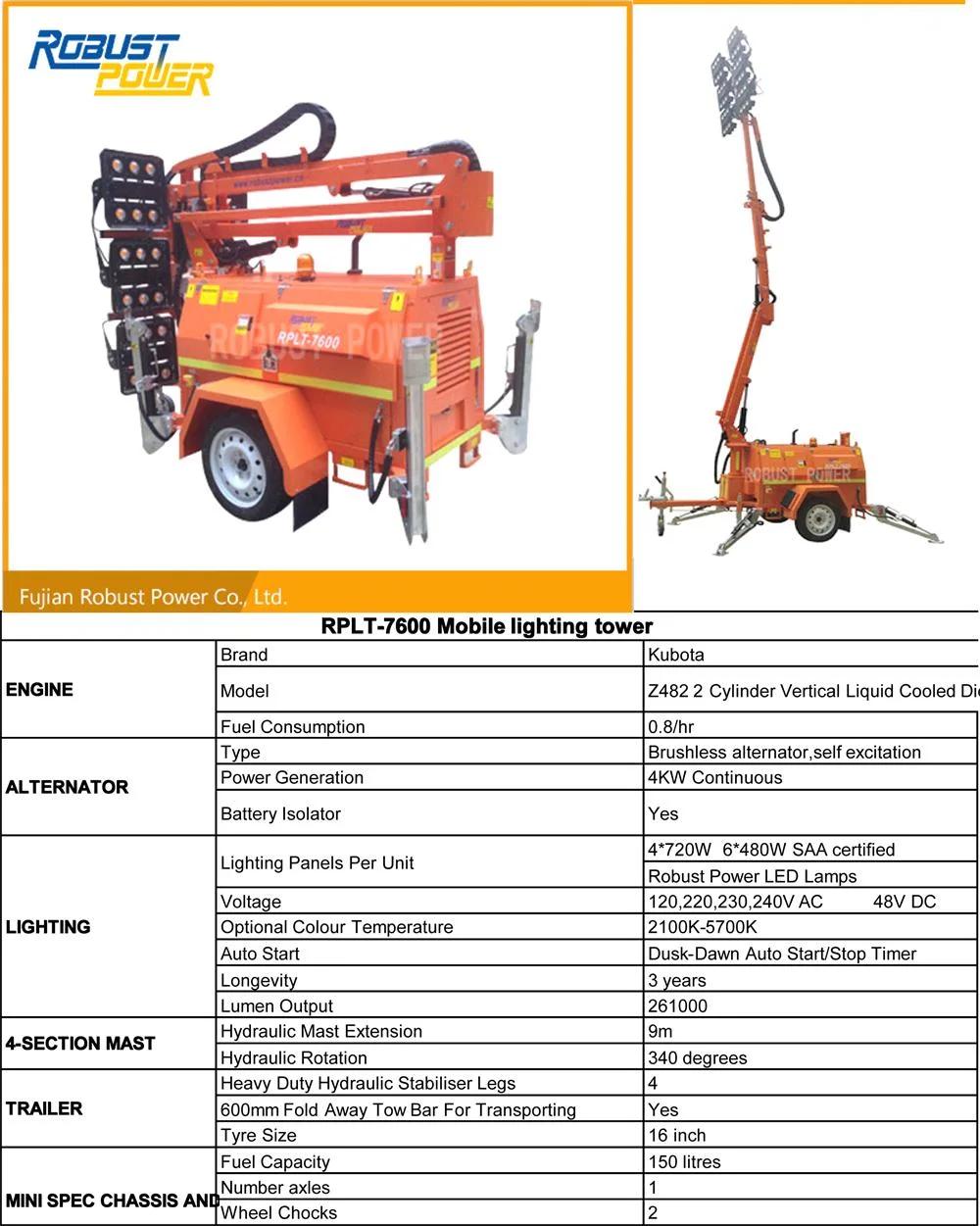 Portable OEM Diesel Generator Light Tower