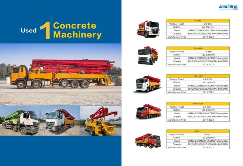 Price List Used Concrete Equipment Sy10020 Truck-Mounted Line Pump