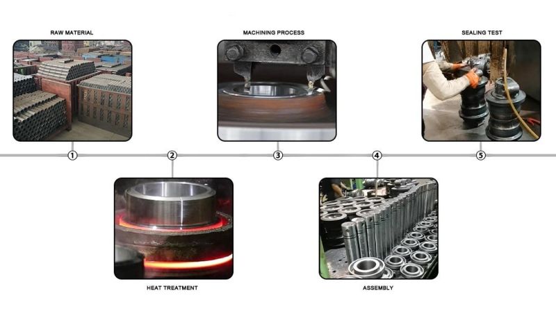 High Quality Hitachi Digger Bucket Parts with 70X80X110 Bucket Bushing