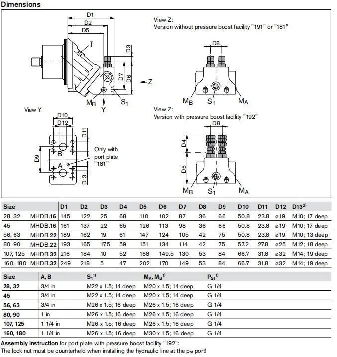 Hydraulic Motor A2fe90 Series Motor for Wholesale