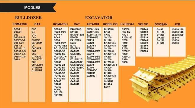 PC100 PC120 PC200 Track Adjuster Recoil Spring Excavator U Yoke