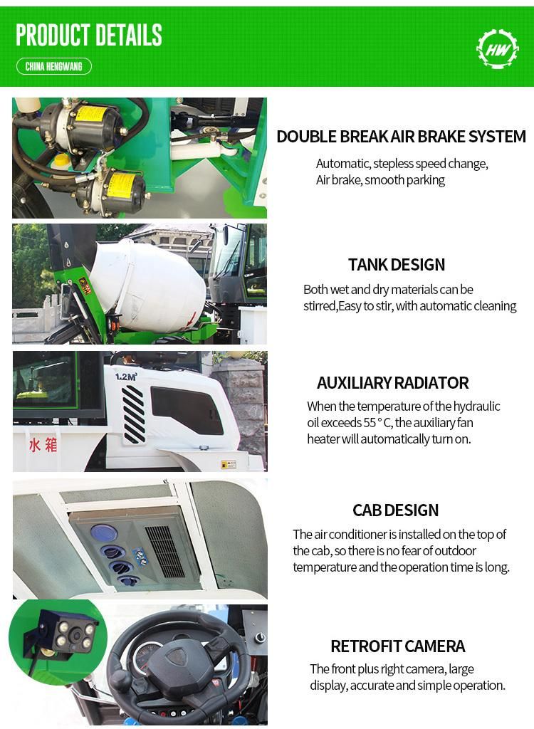 CE Certificate Self Loading Mobile Concrete Mixer Truck for France