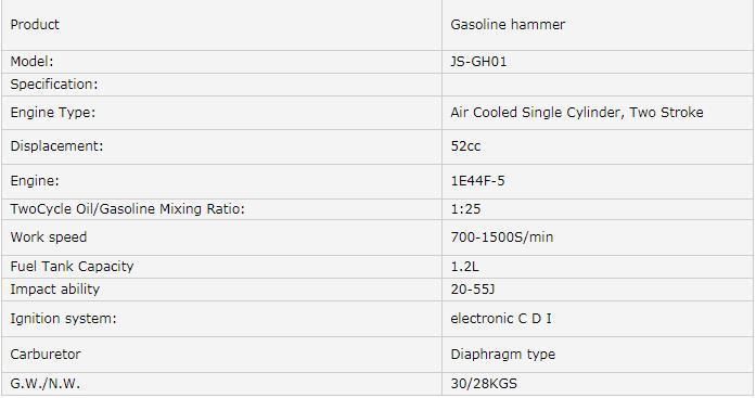 Gas Powered Hammer Drill Hand Hammer Rock Drill 52cc Gasoline Jack Hammer