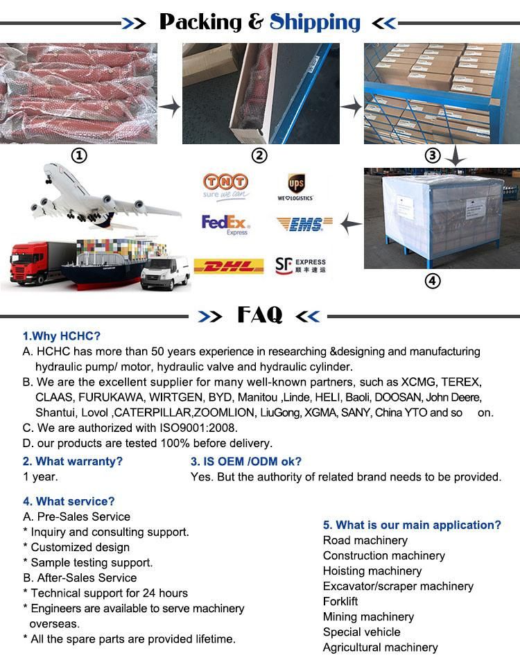 Land Leveller Hydraulic Cylinder with Reasonable Structure