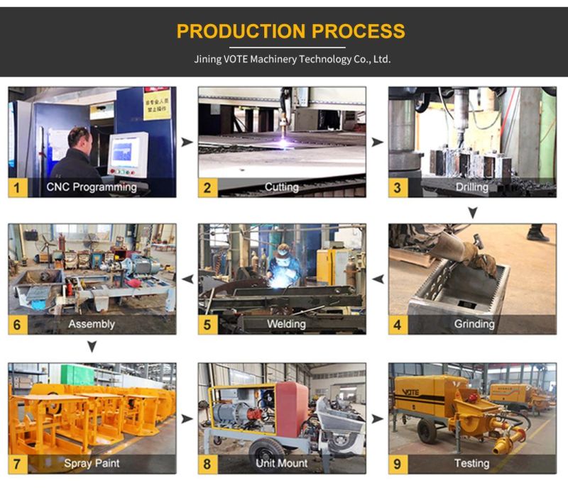 Small Diesel Engine Construction Mini Portable Concrete Mixer Machine Spare Parts Hopper Truck Parts Schwing Concrete Pumps