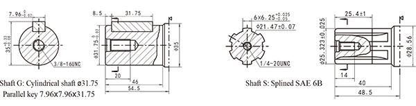 Bmh 315 Orbit Hydraulic Motor for Lifting Transport Equipment