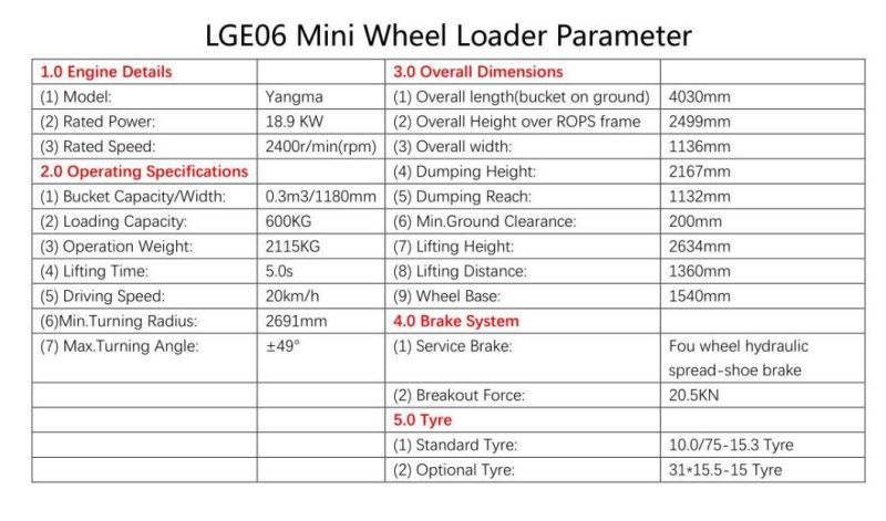 Farmer Factory Cheap Price Mini Wheel Loader with 0.6ton