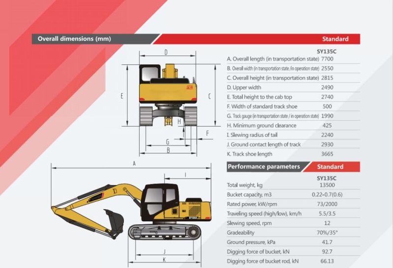 Sy135c 13.5ton Crawler Excavator Small Digger with 0.65m3 Bucket