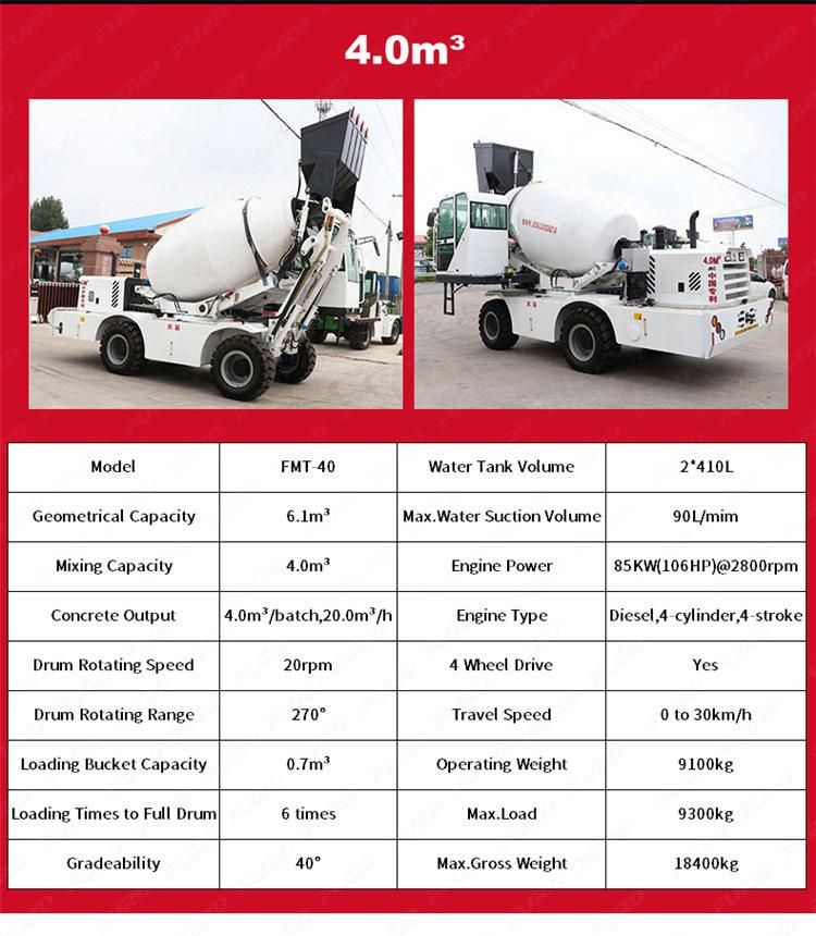 International Concrete Mixer Truck Portable Mini Self Loading Concrete Mixer Truck Fmt-16