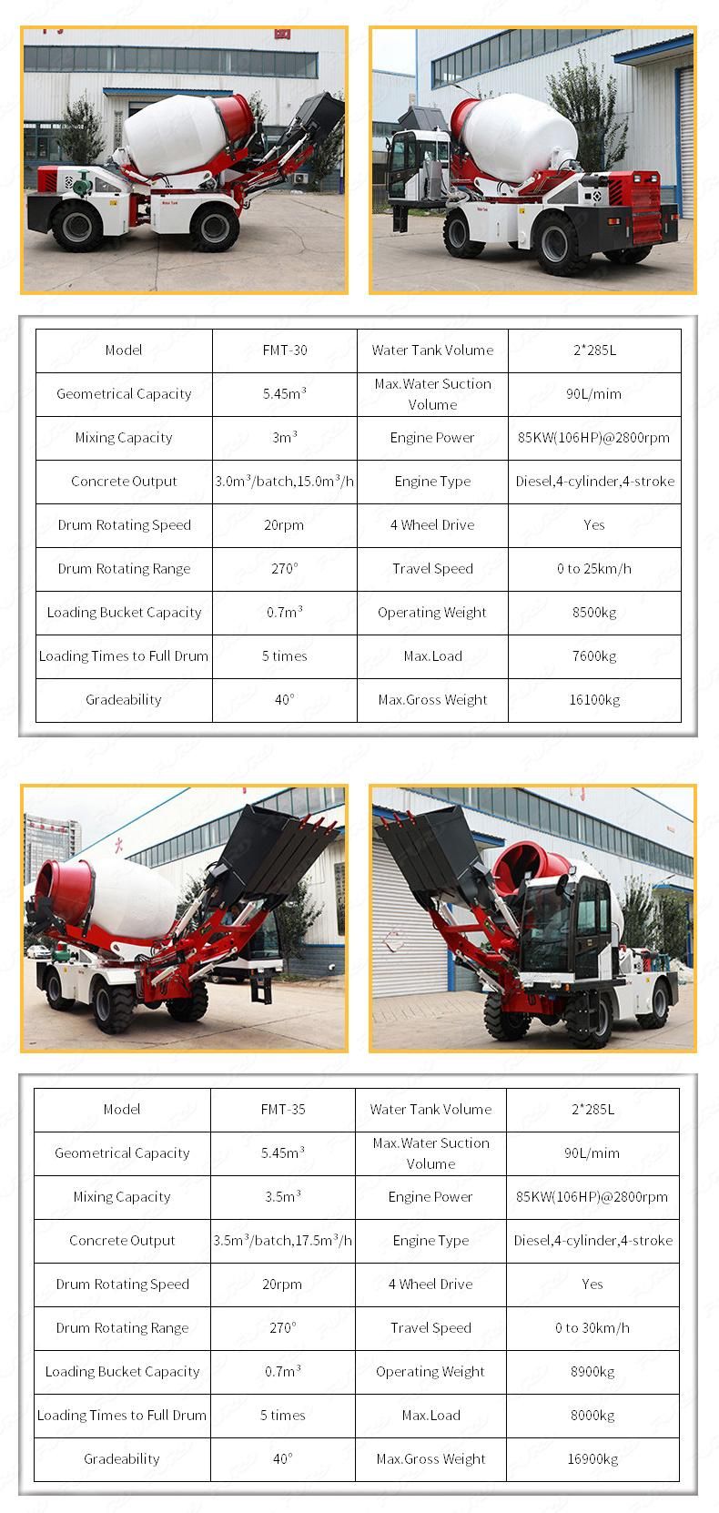 1.6 Cbm to 4cbm Self Loading Mobile Concrete Mixer Trucks