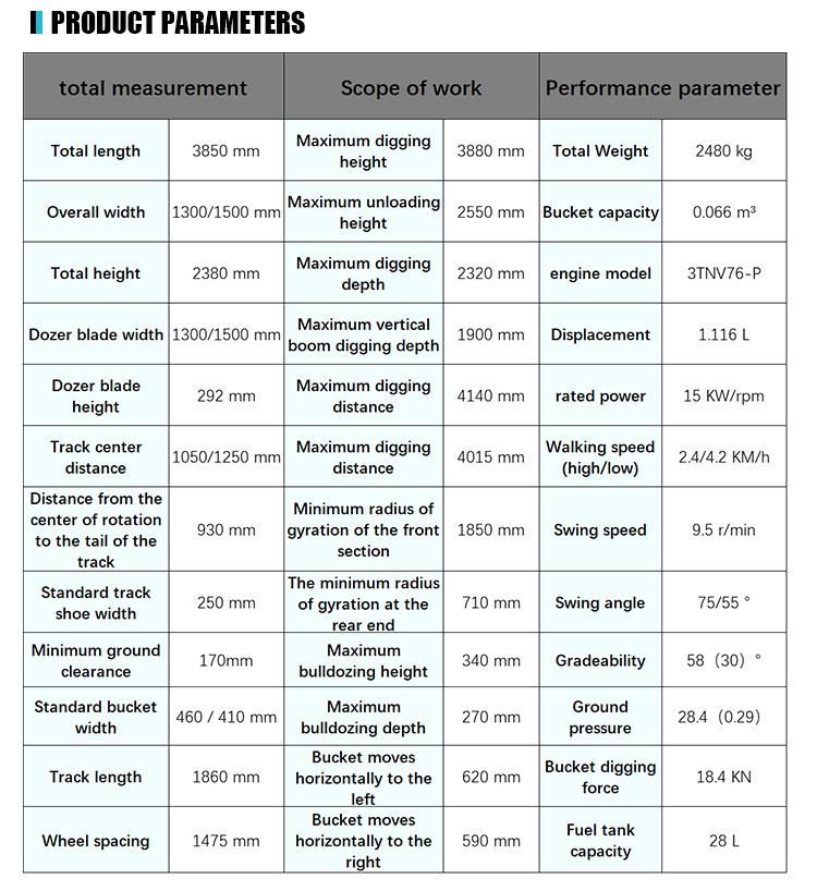 China Hydraulic Excavator Price/Mini Excavator Prices