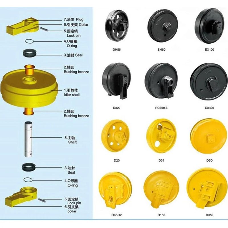 D80 Excavator Undercarriage Part Idler Wheel From China