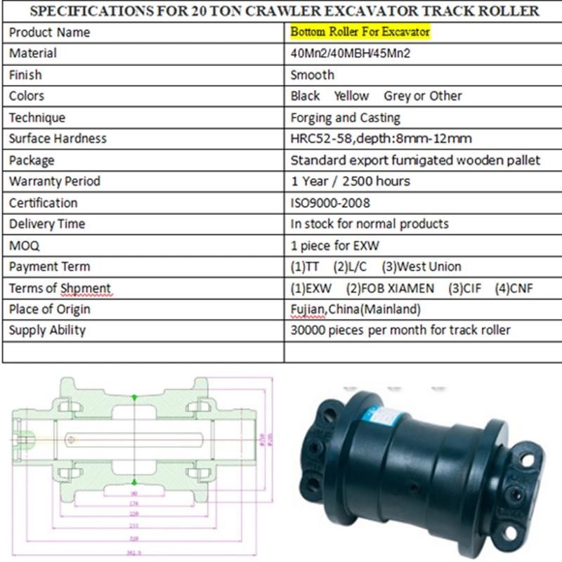 Crawler Excavators Track PC650, PC400, Ex400 Track Bottom Roller for Excavator