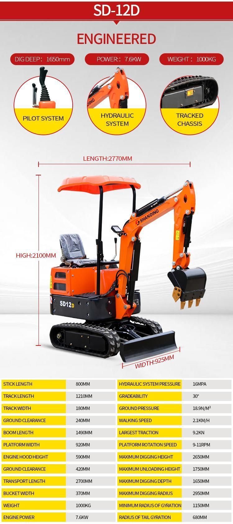 Shanding 600kg 1ton 2ton 3ton Mini Hydraulic Excavator Small/Mini/Micro Bagger with CE Certificate