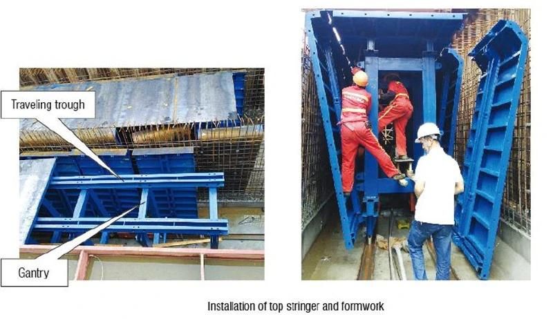 Lianggong Underground Pipe Gallery Mould Steel Formwork System for Wall