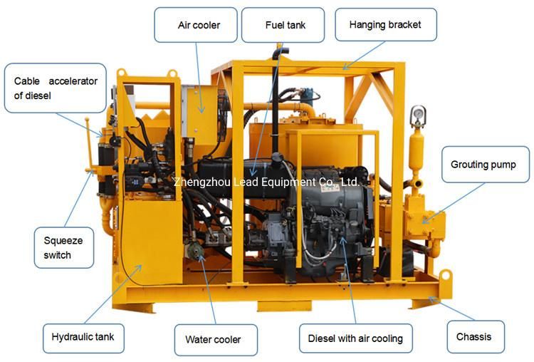 LGP400/700/80/100dpi-D Bentonite Mixing and Pumping Plant