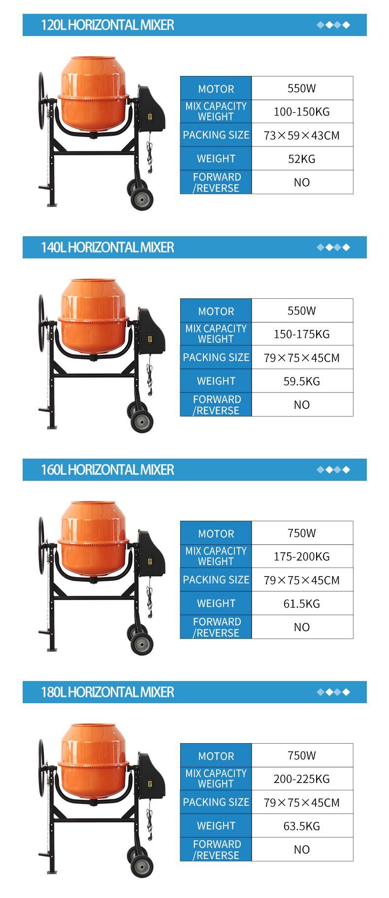 280L Walk Behind Concrete Mixer Small Electric Concrete Mixer Spare Parts