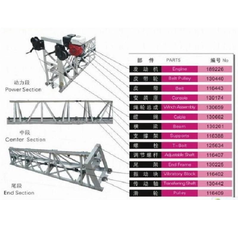 Concrete Truss Screed Zp55 with Honda Gx160 5.5HP Engine