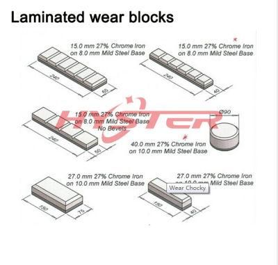 White Iron Wear Blocks for Buckets