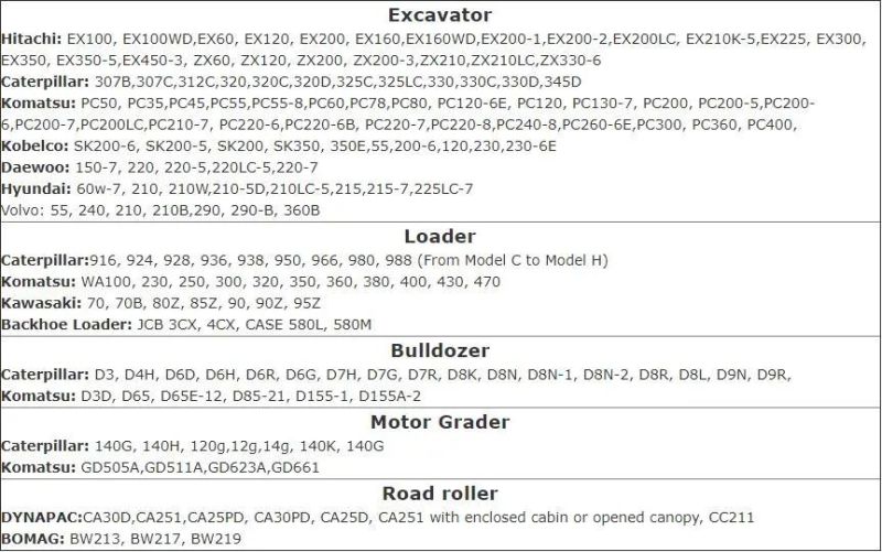 Cat 320cl Japanese Used Excavator for Sale Used Caterpillar Excavator 320cl