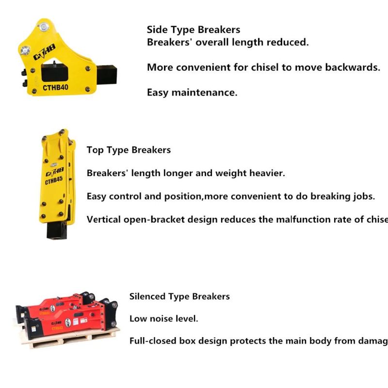 Discount Price Side Type Hydraulic Rock Breaker Hammer with Pins for Sumitomo Excavator