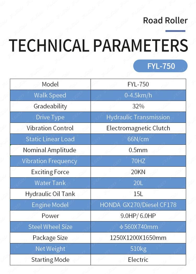 Road Construction Machinery Walk Behind Single Smooth Drum Roller Fyl-750