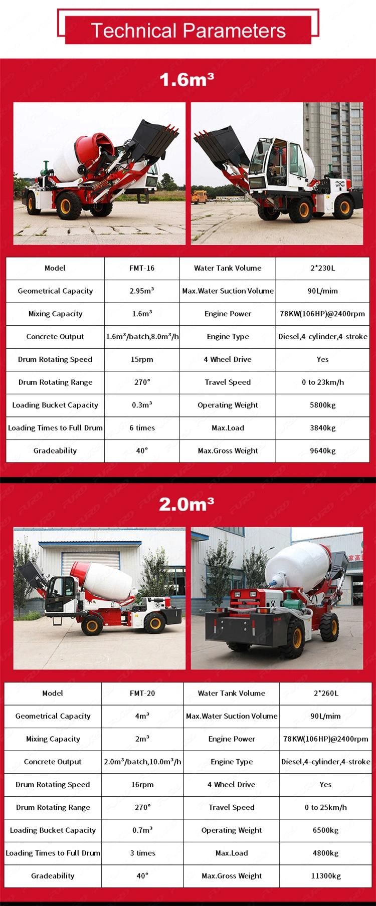 Automatic Feeding 2cbm Mobile Concrete Mixer Truck for Sale