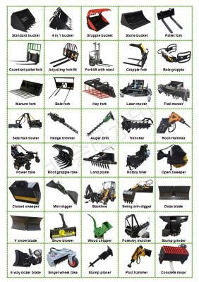 Skid Steer Wheel Loader Attachments Soil Power Rake/Grader Blade etc. for Landscaping