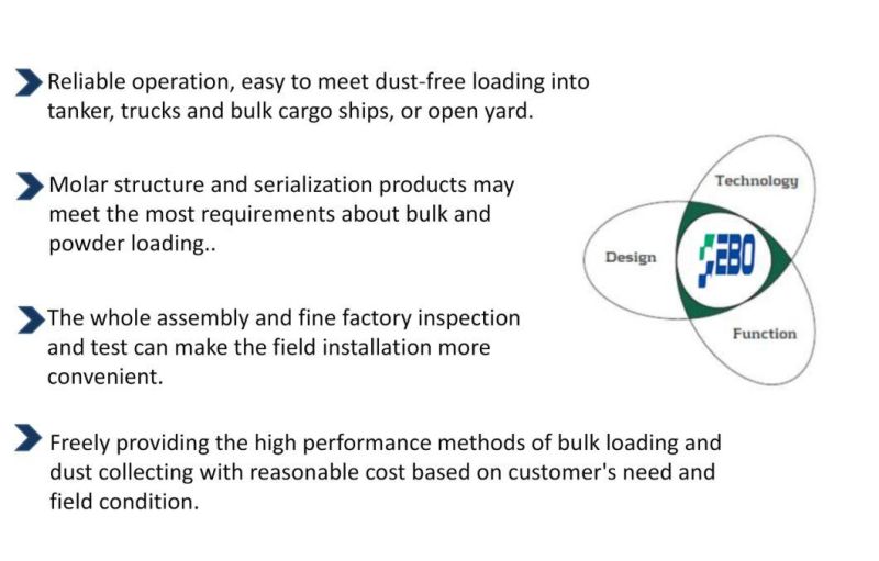 Integrated Loading Bellows for Powder