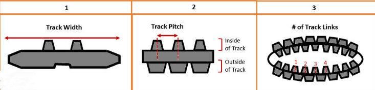 2808mm Long Rubber Track for Bobcat 418A Mini Excavator