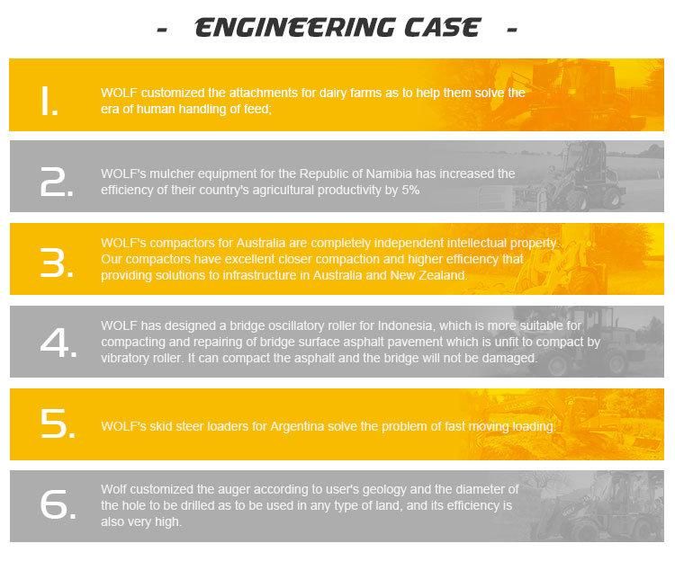 CE Approved Construction Machinery Zl50 Front Wheel Loader