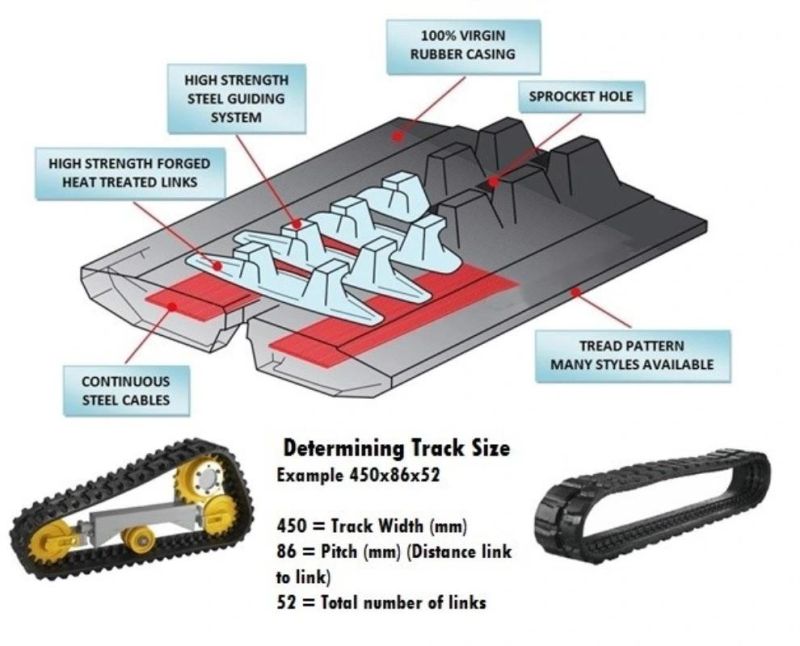 Excavator Rubber Track 450X83.5X74 Fits for PC75uu