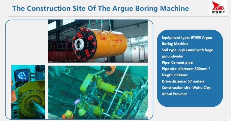 600mm Auger Boring Pipe Jacking Machine