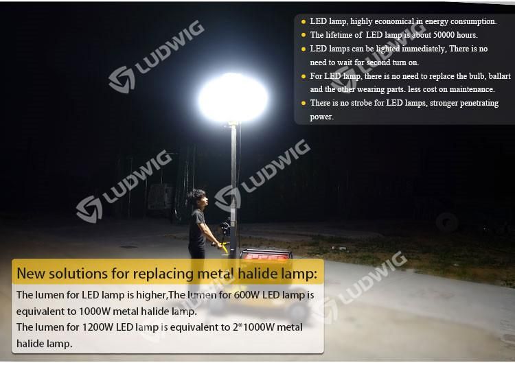 1000W LED Balloon Light Tower with Hand Push Base