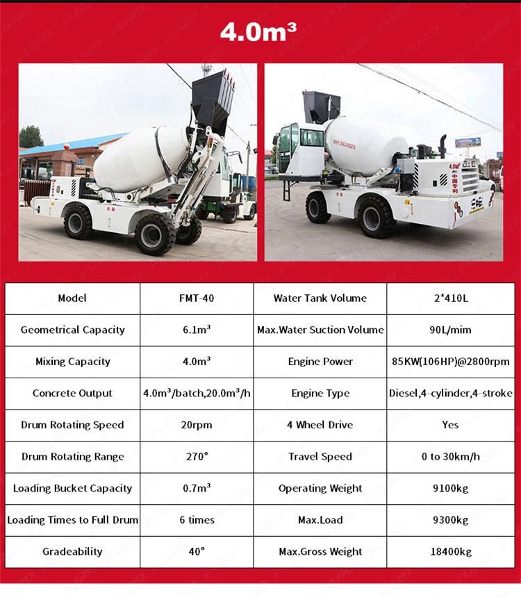 Self Loading Mini Concrete Mixer with Concrete Pump Mobile Trailer Fmt-35